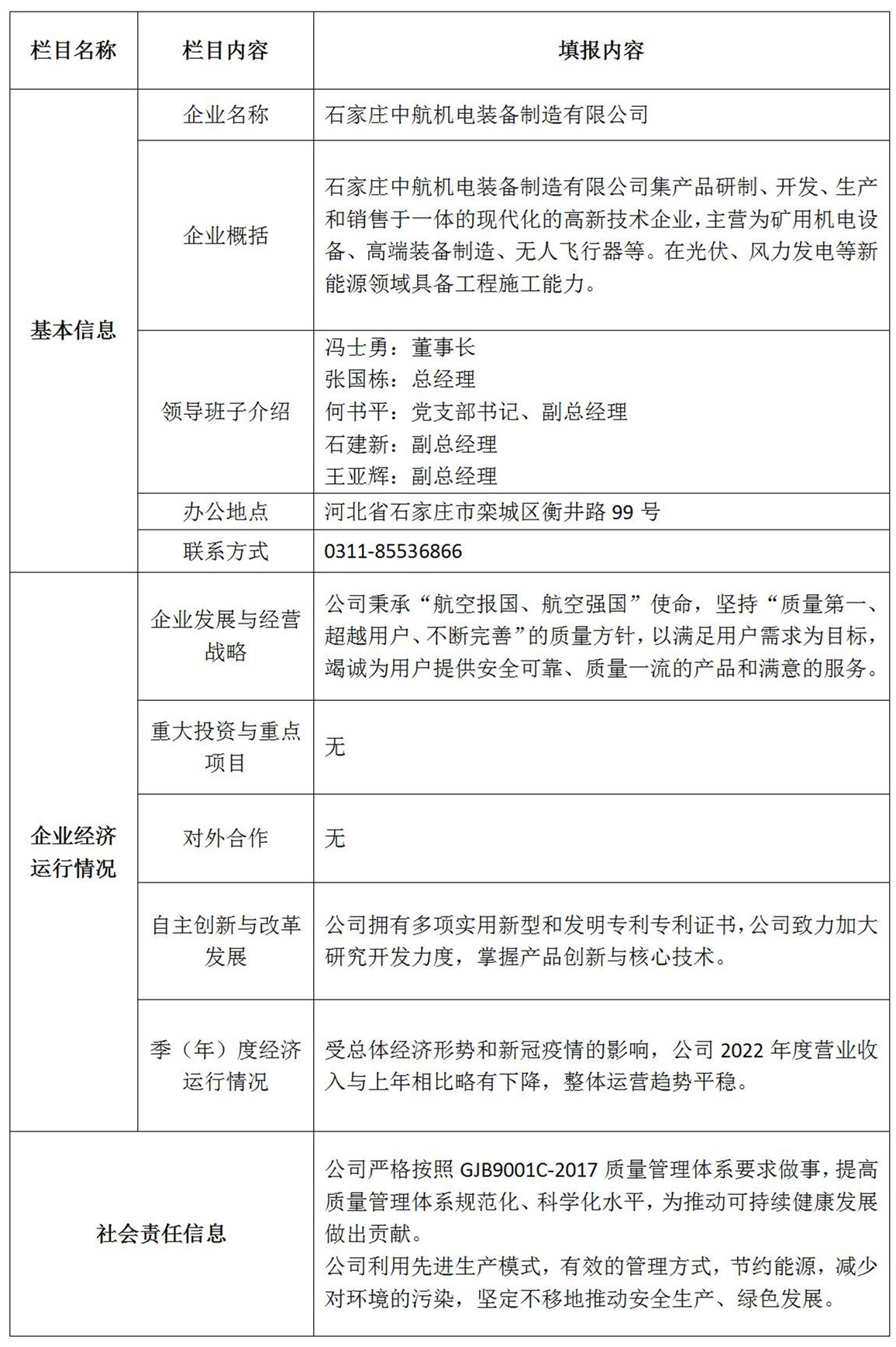 中航機(jī)電單位信息公開(kāi)清單2022_01_副本